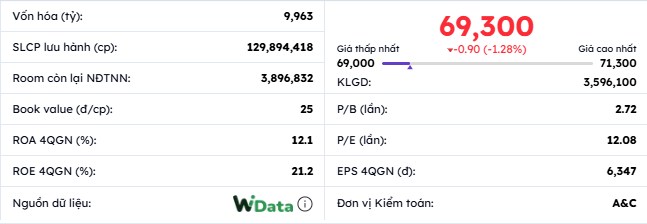 HAH - Lướt sóng hay đối mặt bão tố?