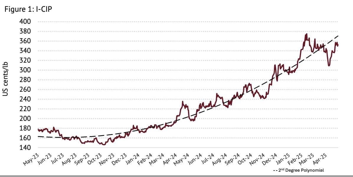 Cà phê và đồng – “nạn nhân” mới trong cuộc chiến thương mại mới của Mỹ?