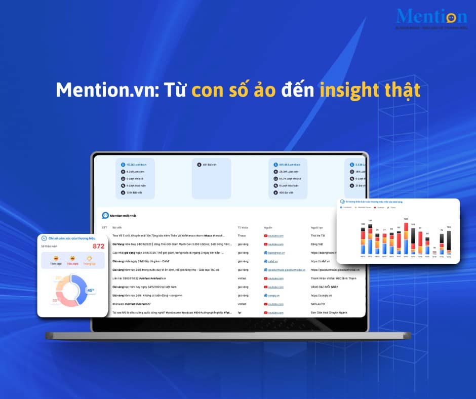 Khi 1 Triệu Like Chỉ Là Con Số Vô Nghĩa: Câu Chuyện Đằng Sau 100 Comment Chất Lượng. Bạn có biết rằng  ...