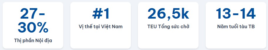 HAH - Lướt sóng hay đối mặt bão tố?