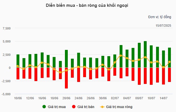 Chỉnh Là Múc Top 2 Siêu Cổ Sắp Bùng Nổ