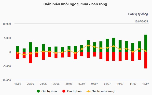 1 cổ phiếu sắp vào sóng nổ là chạy