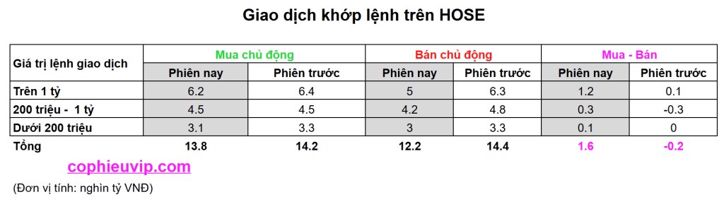 Bắt mạch chứng khoán ngày 17/7/2025: Đáo hạn phái sinh có gì đáng sợ?