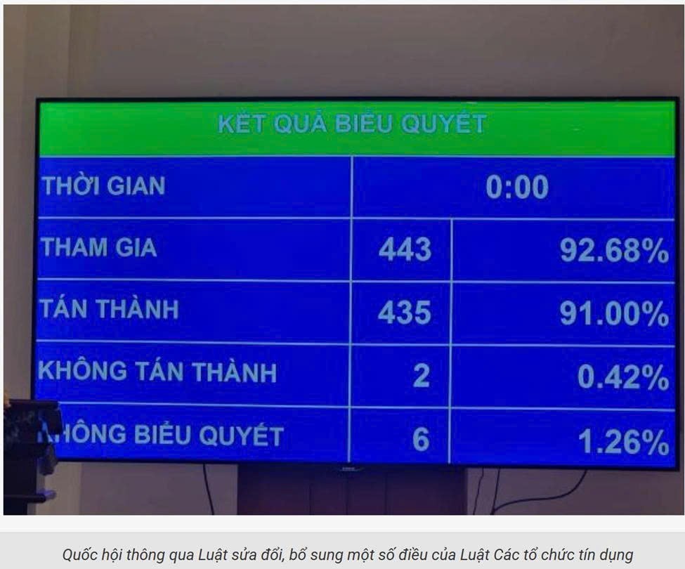 Bơm tiền, mục tiêu GDP 8% - Cổ phiếu ngân hàng mở khóa tăng trưởng?