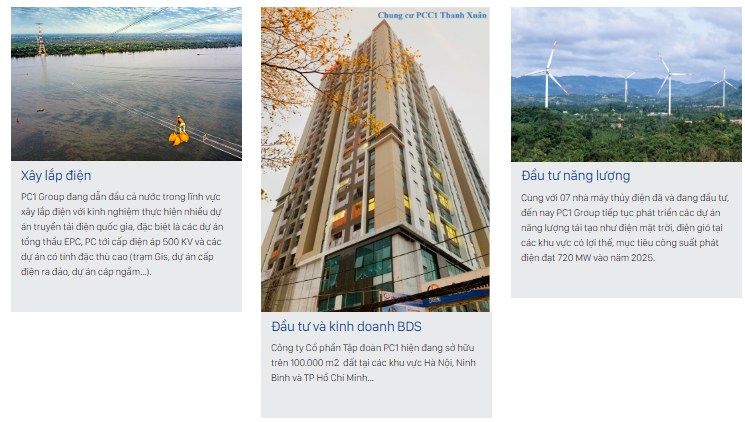 Phân tích chuyên sâu cổ phiếu PC1