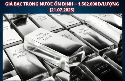 Giá bạc 21/07: Ổn định đầu tuần – Lợi nhuận 1 tháng gần 5%, còn cơ hội tăng tiếp?