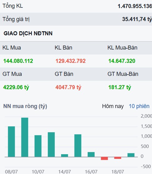 Cảnh báo bất ngờ - Cơ hội mua gom những siêu cổ cuối năm ở mức giá tốt hơn!
