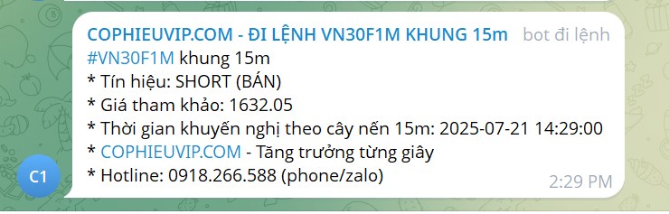 Bắt mạch chứng khoán ngày 22/7/2025: Đảo chiều tạo đỉnh hay rung lắc điều chỉnh?