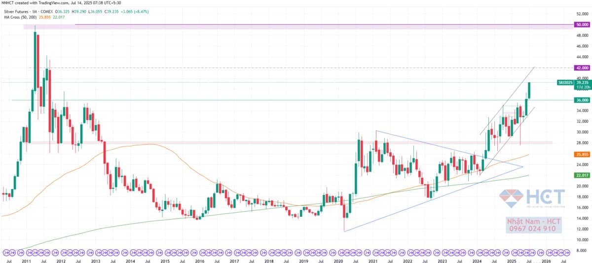 Trung Quốc: Cuộc Chiến Cắt Giảm Năng Lực Sản Xuất và Những Hệ Lụy Kinh Tế Toàn Cầu