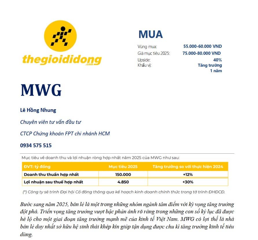 Nghệ thuật chốt lãi trong uptrend