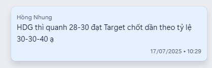 Nghệ thuật chốt lãi trong uptrend
