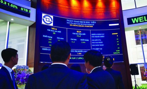 Hai phiên thanh khoản lớn, Vn-Index rủi ro chưa?