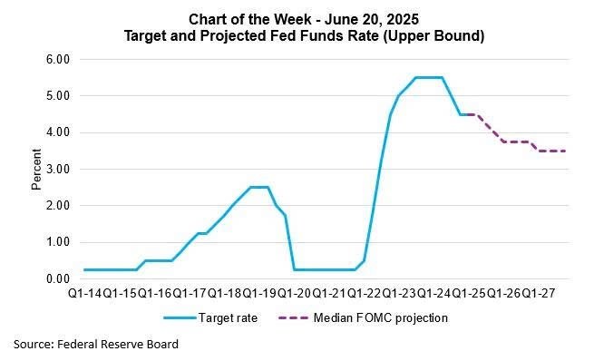 Kim loại quý biến động mạnh: Bạc lập đỉnh 14 năm, vàng điều chỉnh chờ tín hiệu từ Fed?. Thị trường kim  ...