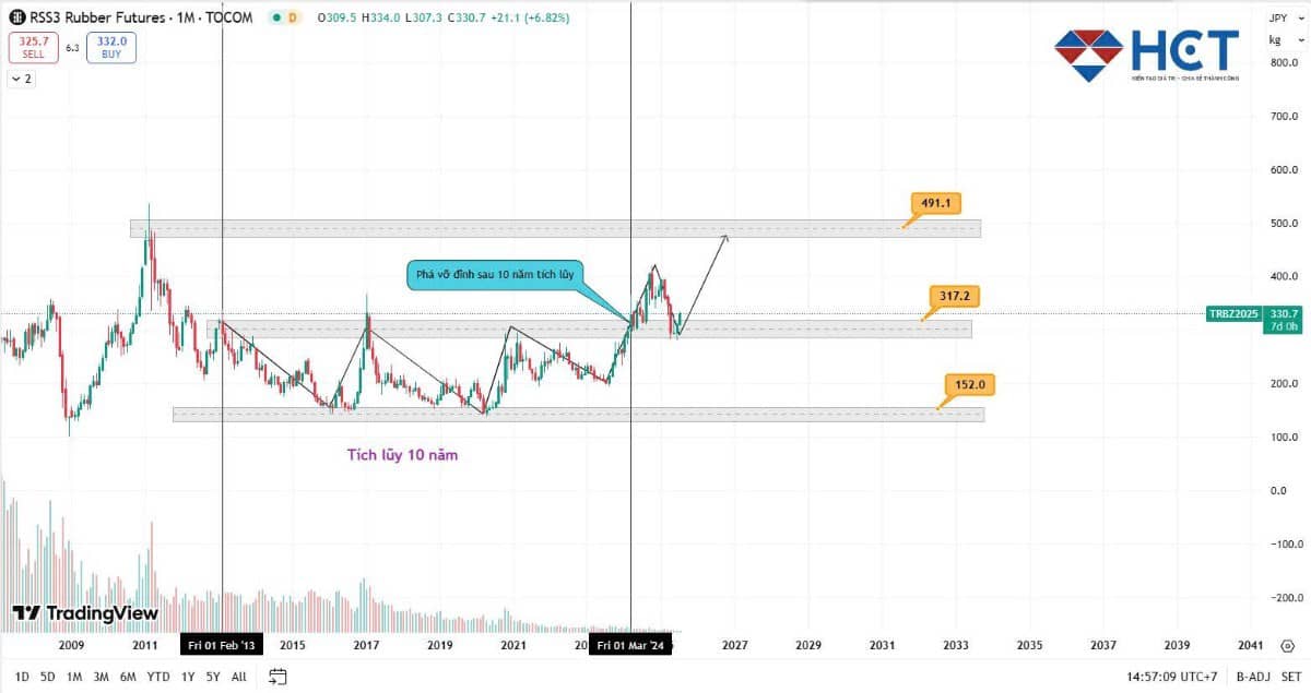 Xung đột Thái Lan - Campuchia: Thái Lan ghi nhận ít nhất 12 người thiệt mạng