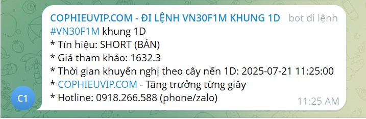 Bắt mạch chứng khoán ngày 25/7/2025: Đã đến lúc chốt lời ngắn hạn