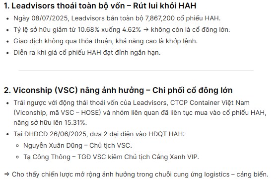 Hải Phòng dậy sóng - Lợi thế địa chính trị cho Cổ phiếu Cảng biển VSC - HAH. 1. Thương vụ đầu tư chiến  ...