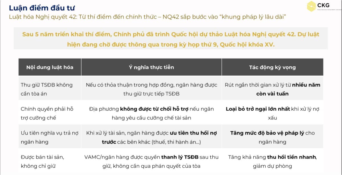 VPBank có thay chân Techcombank dẫn dắt cổ phiếu ngành ngân hàng cuối 2025?