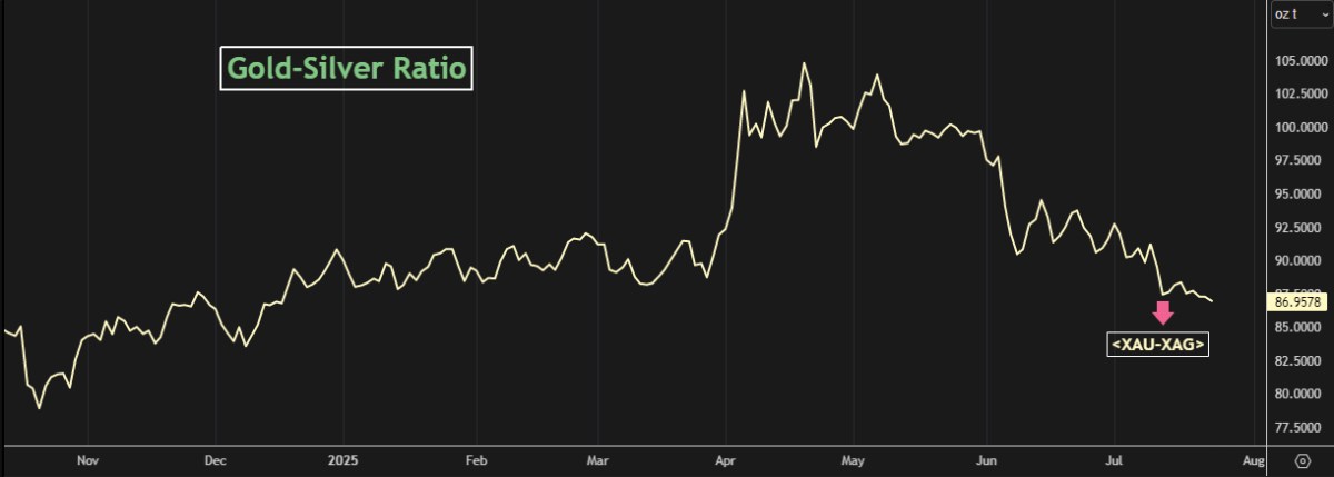 ECB Quết Định Duy Trì Chính Sách Tiền Tệ Trong Bối Cảnh Bất Ổn Kinh Tế Và Căng Thẳng Thương Mại