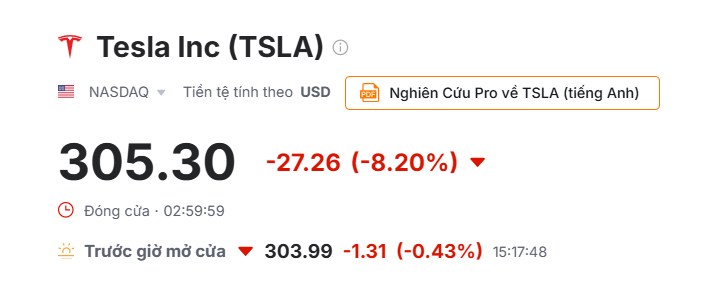 Cổ phiếu Tesla lao dốc mạnh, ông Trump lên tiếng trấn an nhà đầu tư - tín hiệu cảnh báo về sự phân hóa trong thị trường.