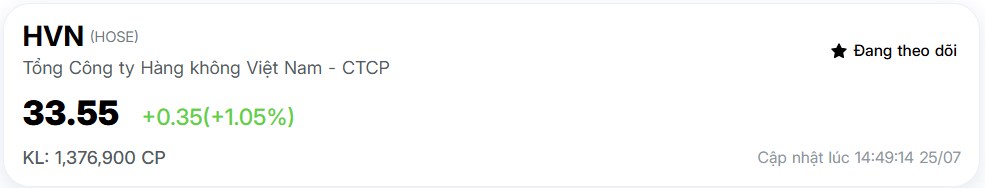 PHÂN TÍCH TỔNG CT HÀNG KHÔNG VIỆT NAM - HVN . I. Tổng quan cổ phiếu HVN. Về cơ cấu cổ đông, Nhà nước  ...