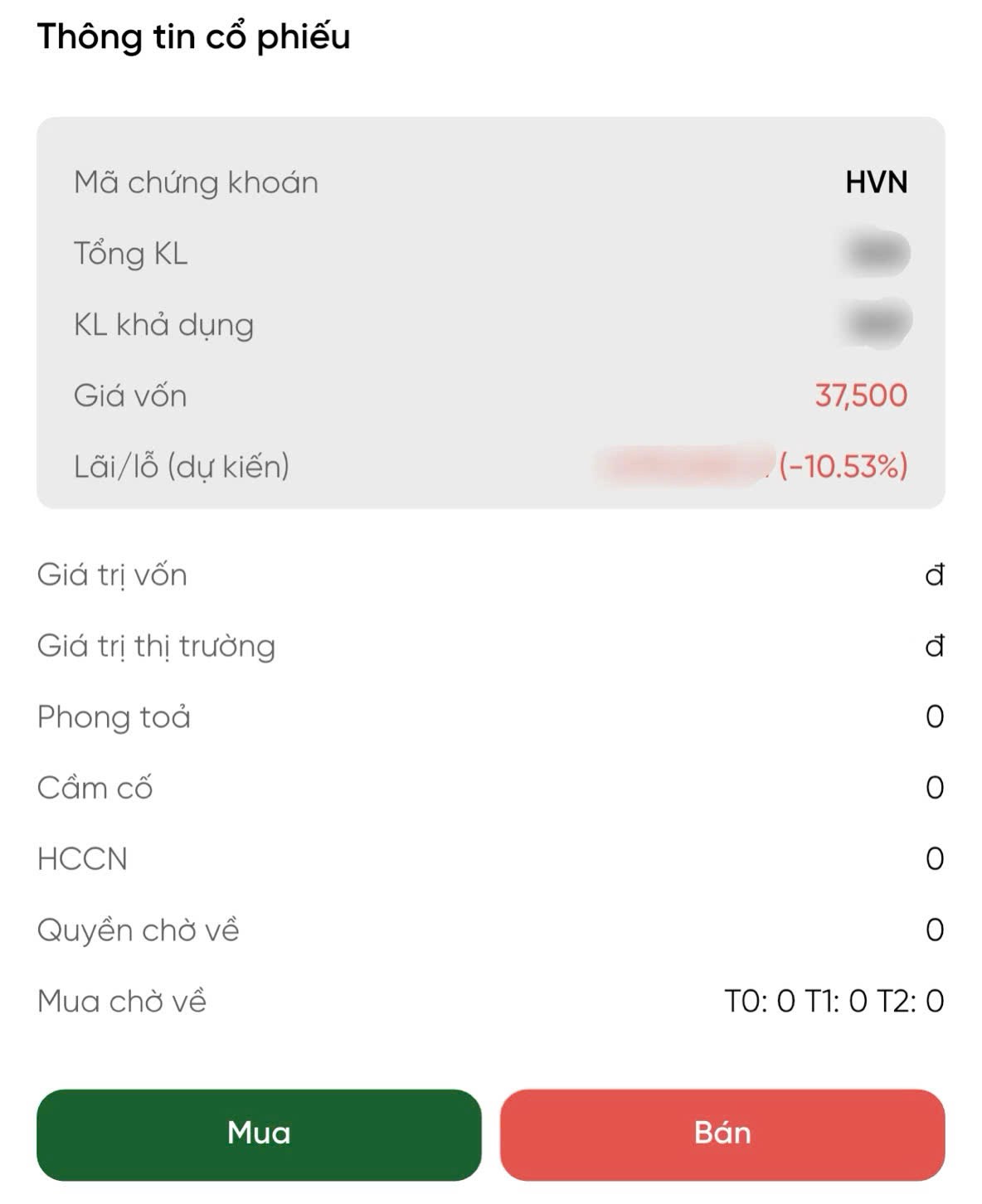 PHÂN TÍCH TỔNG CT HÀNG KHÔNG VIỆT NAM - HVN . I. Tổng quan cổ phiếu HVN. Về cơ cấu cổ đông, Nhà nước  ...
