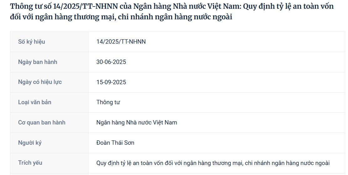 Thông tư 14/2025/TT-NHNN – Việt Nam đặt chân tới Basel III: Điều gì đang thay đổi toàn ngành ngân hàng?