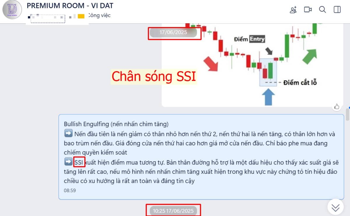 Cách nhận biết "chân sóng" cổ phiếu chứng khoán – Thanh khoản là yếu tố mấu chốt?. Kết phiên giao dịch  ...
