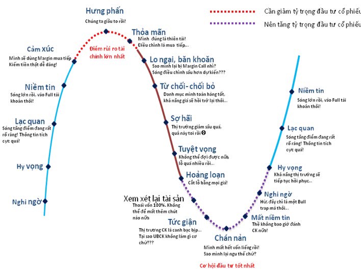Nếu muốn mua, hãy tận dụng cơ hội cuối cùng này để mua.... !