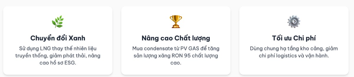 BSR - Ông vua ngành lọc hoá dầu 2025 - dư dịa vượt kế hoạch