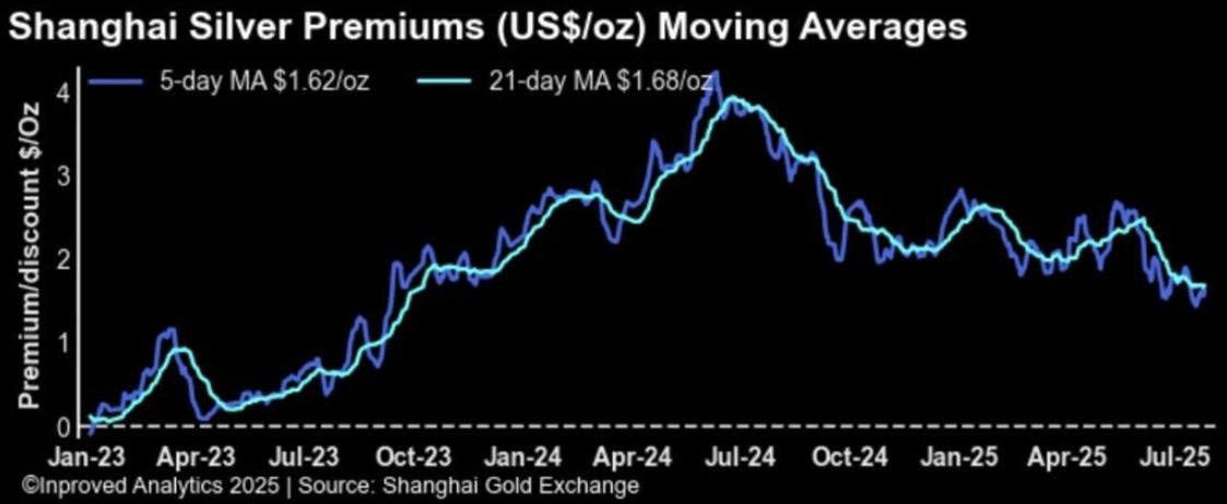 Thỏa thuận Mỹ - Anh đẩy đồng USD tăng, vàng chịu áp lực