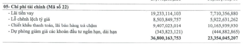 DRC – Đã xuất hiện những dấu hiệu cần lưu ý