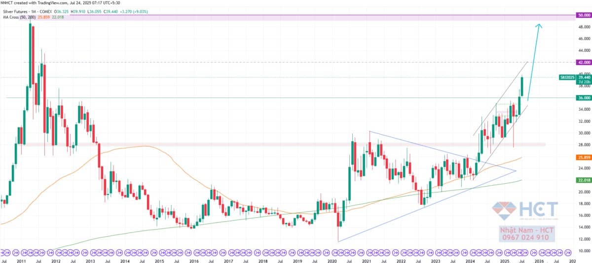 Đàm Phán Thương Mại Mỹ-Trung: Bước Ngoặt Quan Trọng Đối Với Quan Hệ Kinh Tế Toàn Cầu
