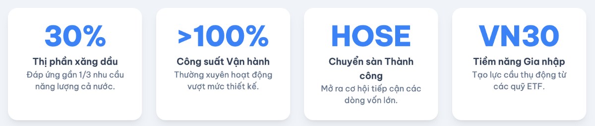 BSR - Ông vua ngành lọc hoá dầu 2025 - dư dịa vượt kế hoạch
