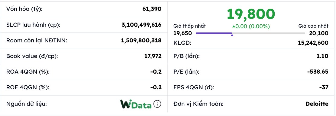 BSR - Ông vua ngành lọc hoá dầu 2025 - dư dịa vượt kế hoạch