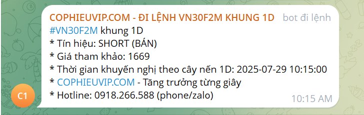 Bắt mạch chứng khoán ngày 30/7/2025: Cá mập đã bán tháo 18,700 tỷ trong phiên giảm mạnh 29/07