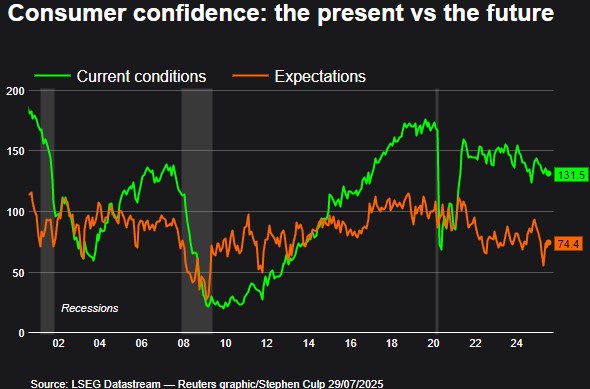 Thâm Hụt Thương Mại Hoa Kỳ: Lối Thoát Kinh Tế Hay Bẫy Tăng Trưởng?