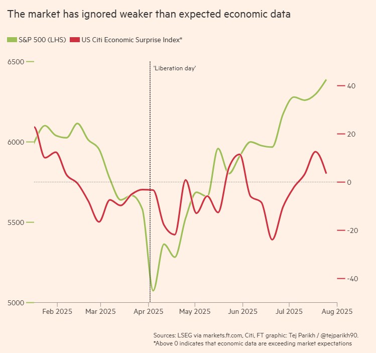 Trump khiến thị trường chứng khoán rối loạn như thế nào
