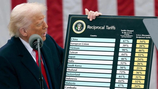 Ngày 1/8 – cột mốc có thể đảo chiều chuỗi cung ứng toàn cầu?. Tổng thống Donald Trump tuyên bố không  ...