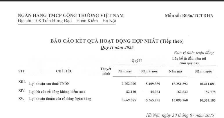 Lí do tại sao Trường chọn CTG?