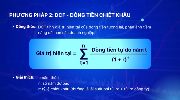 6 Phương pháp định giá cổ phiếu mà nhà đầu tư chuyên nghiệp dùng mỗi ngày