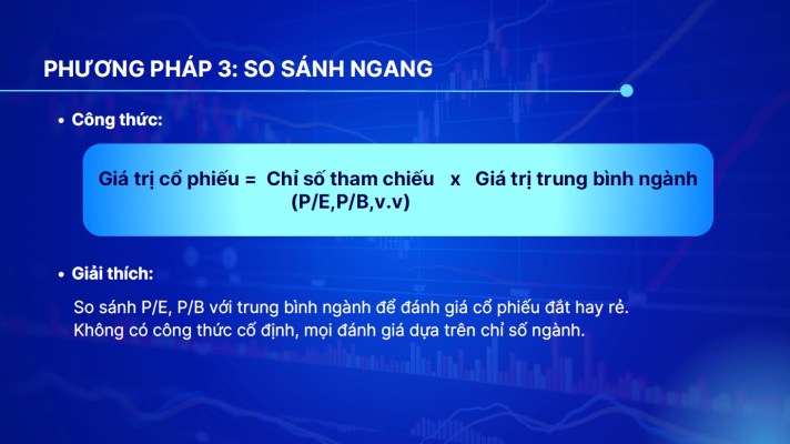 6 Phương pháp định giá cổ phiếu mà nhà đầu tư chuyên nghiệp dùng mỗi ngày