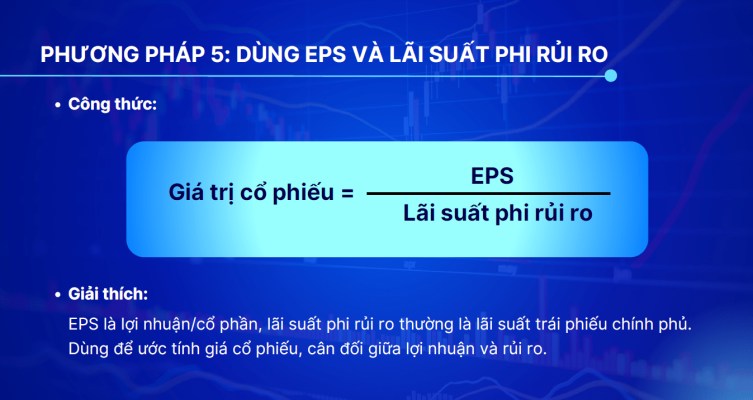 6 Phương pháp định giá cổ phiếu mà nhà đầu tư chuyên nghiệp dùng mỗi ngày