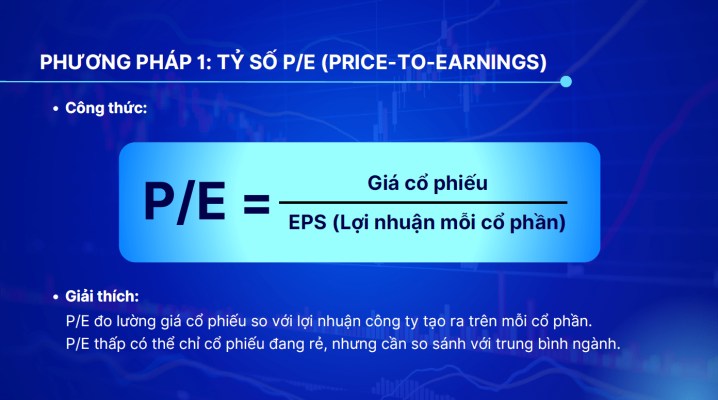 6 Phương pháp định giá cổ phiếu mà nhà đầu tư chuyên nghiệp dùng mỗi ngày