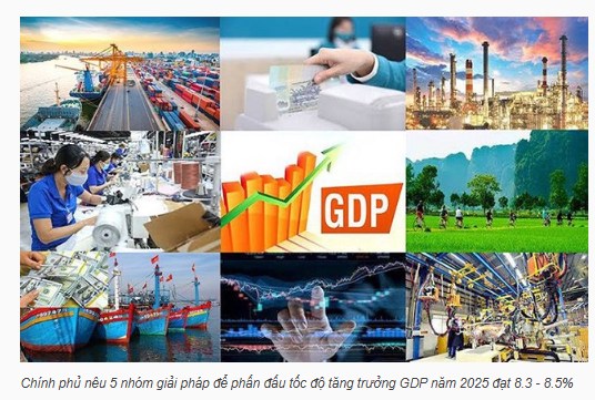 Nhịp công thành của nhóm Thép và nhóm xuất khẩu - Vnindex độc cô cầu bại vùng đỉnh thời đại - đối thủ Ấn Độ bị áp thuế mạnh.
