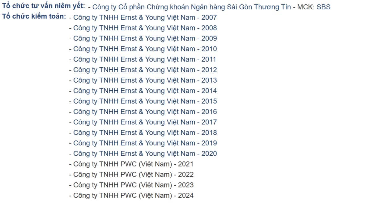 Phần 1: Hiểu đúng mô hình của doanh nghiệp BĐS nhà Khang Điền - Mục tiêu nắm bắt cơ hội đầu cơ cổ đất và quản trị rủi ro hiệu quả