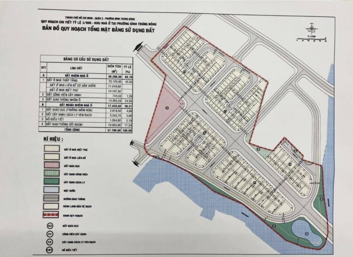 Phần 3: Hiểu đúng mô hình của doanh nghiệp BĐS nhà Khang Điền - Mục tiêu nắm bắt cơ hội đầu cơ cổ đất và quản trị rủi ro hiệu quả