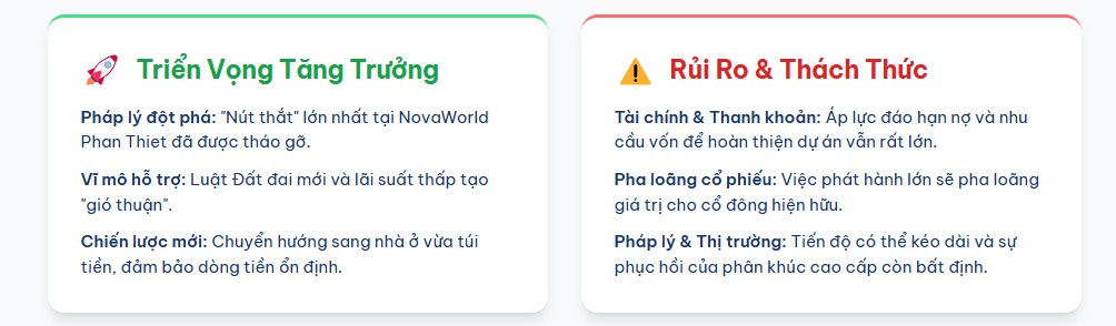 Novaland Q2/2025: Tín Hiệu Hồi Sinh Sau Bão Khủng Hoảng. 1. Giới thiệu chung. Công ty Cổ phần Tập đoàn  ...