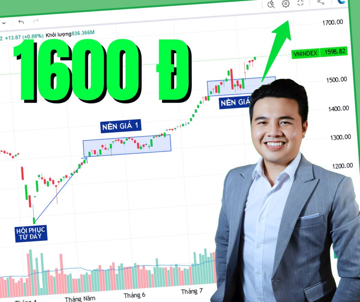 1600 điểm và lời hẹn ước