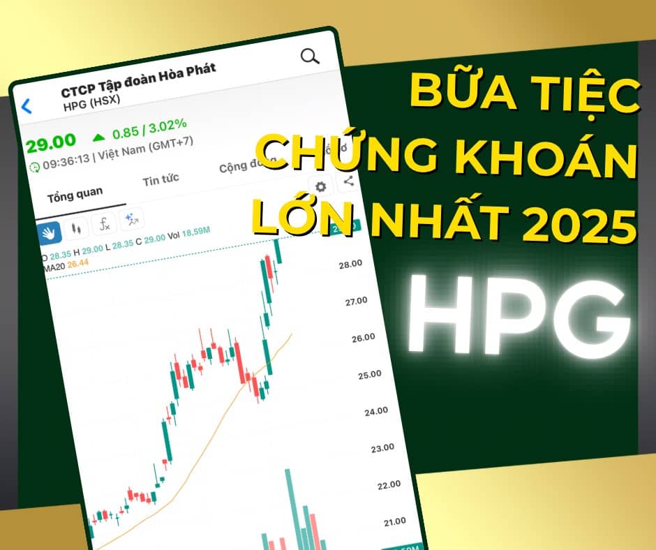 Bạn có HPG Hòa Phát trong BỮA TIỆC CHỨNG KHOÁN thịnh soạn năm nay chưa 😁. 👉 Trong phiên livestream  ...