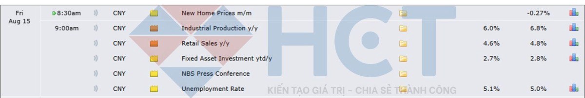 Bão thanh khoản từ Trung Quốc - Nguy cơ lan rộng toàn cầu